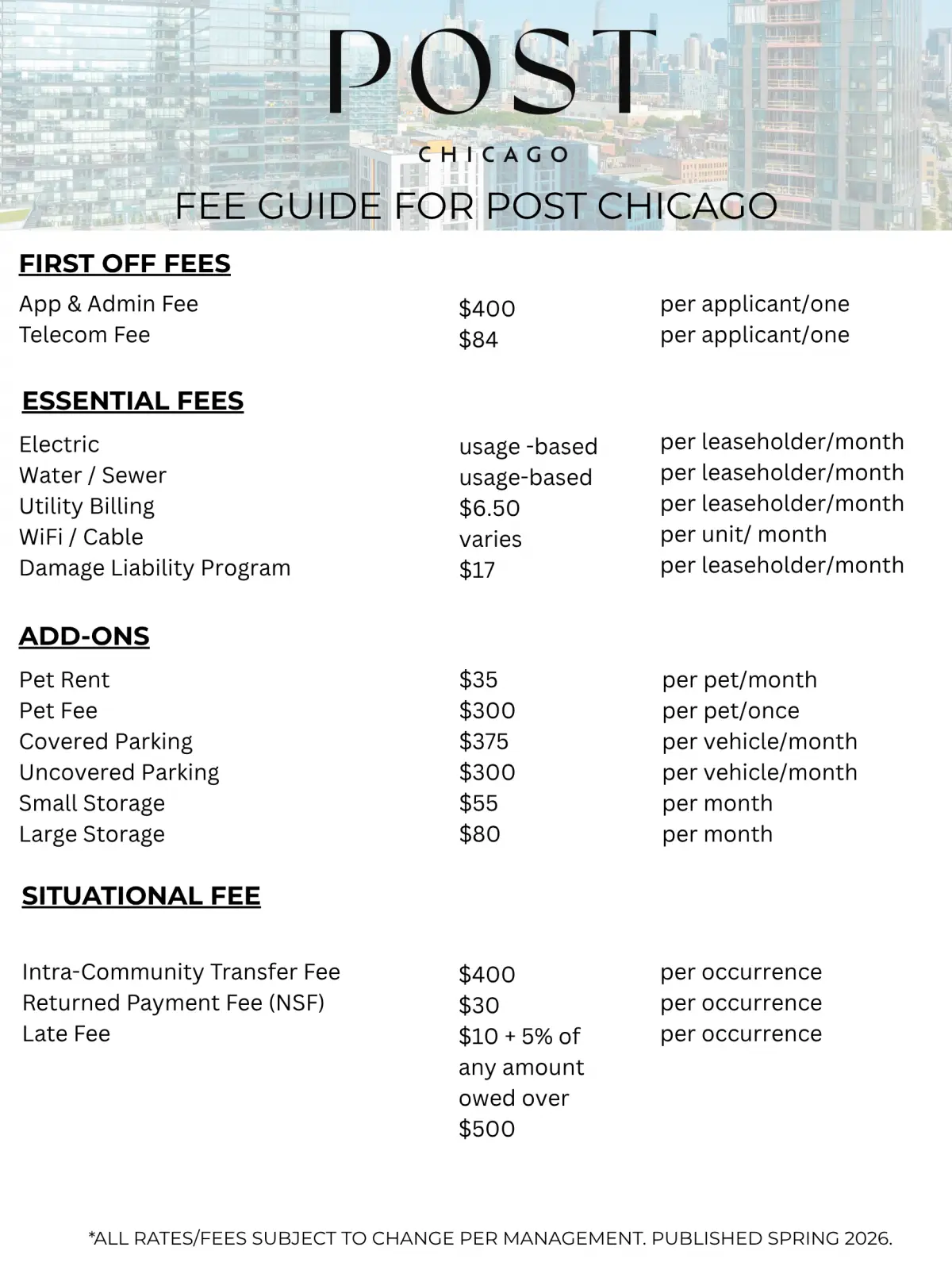 Website Fees Post Chicago